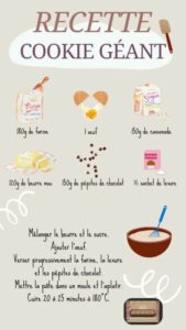 Les anniversaires de janvier