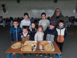 Les anniversaires de mars